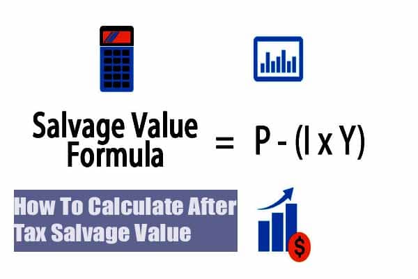 How To Calculate After Tax Salvage Value