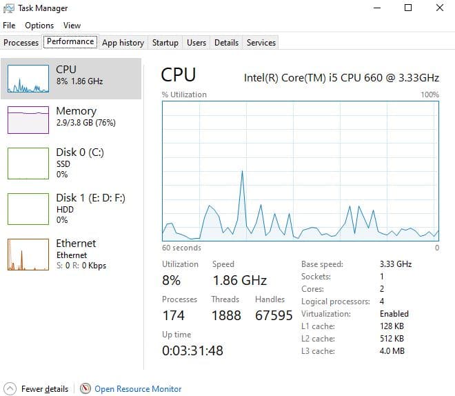 Using Task Manager To Check Laptop Usage Time