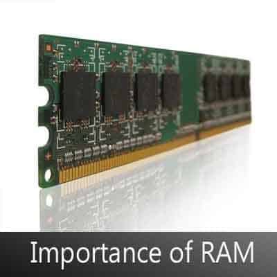 Importance of RAM in Computer